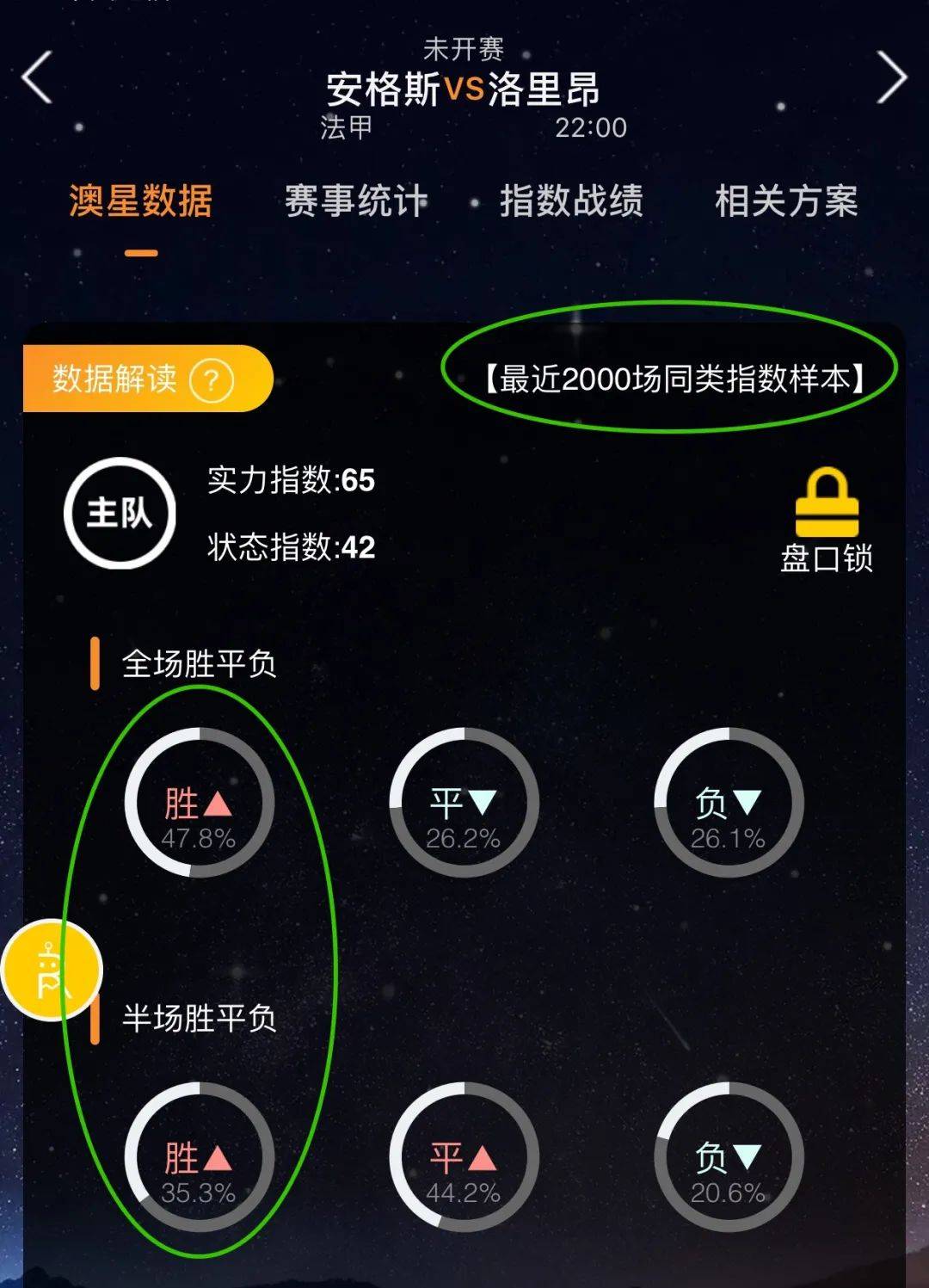 握主动